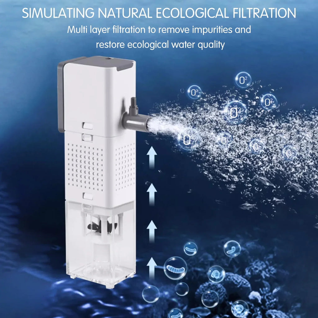 Hang-on-Back Aquarium Filter Quiet Water Pump Submersible Aquarium Filter