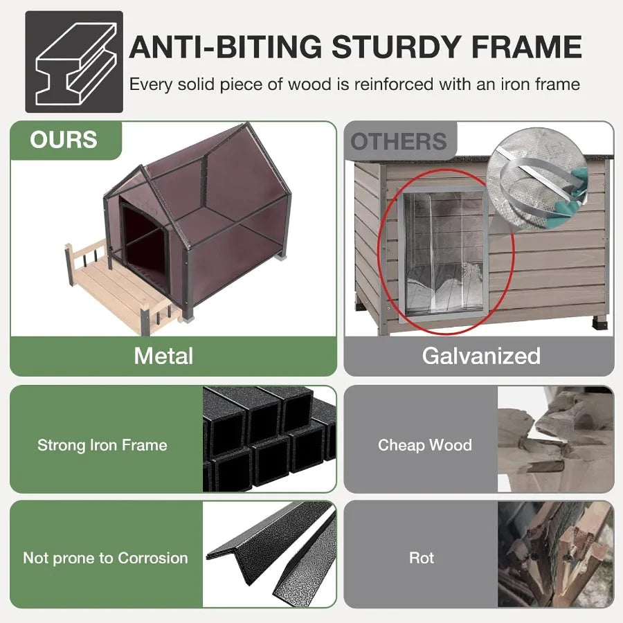 Heated Dog House Heating Pad Weatherproof Outside with Anti-Chewing Iron Frame for Winter