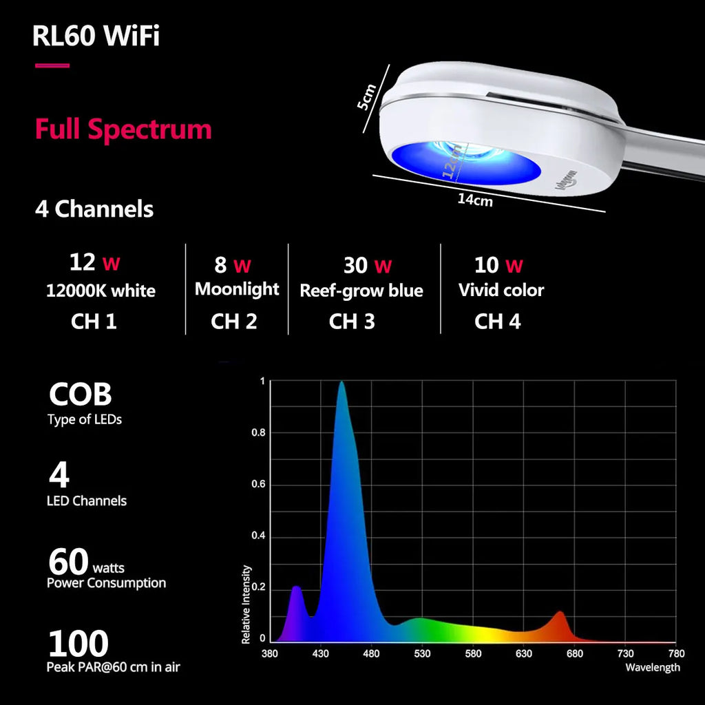 Wi-Fi Aquarium Reef Light 60W, Full Spectrum LED Light For Coral SPS/LPS Nano Tank, Include Mount