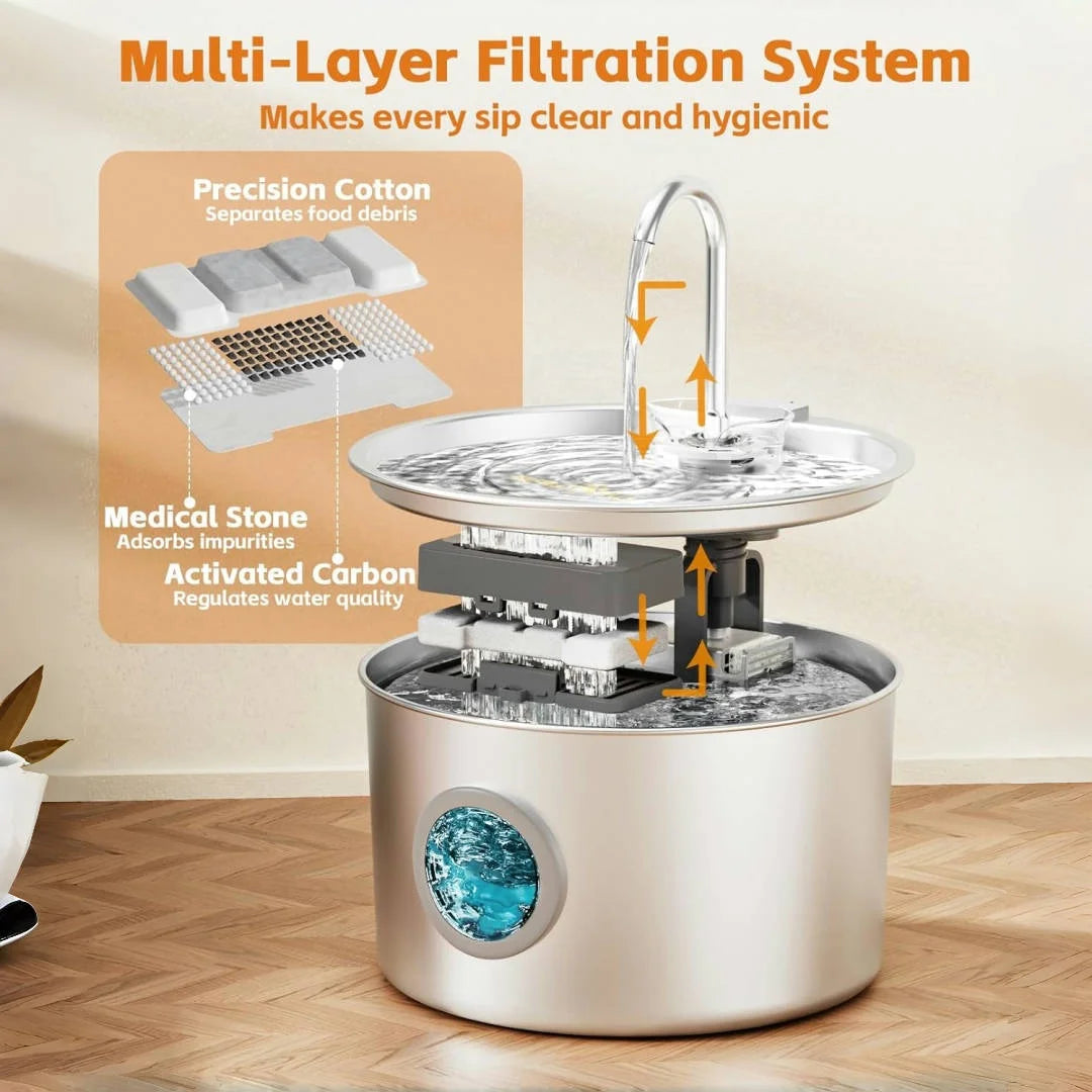 Stainless Steel Cat Water Fountain , 108oz Pet Fountain Dispenser Automatic  Replaceable filters