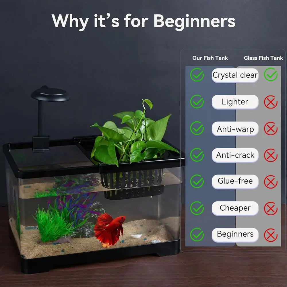 1.8 Gallon Aquarium Kit - Clear Small Fish Bowl Starter with LED Light, Water Filter Pump, Hydroponic Basket