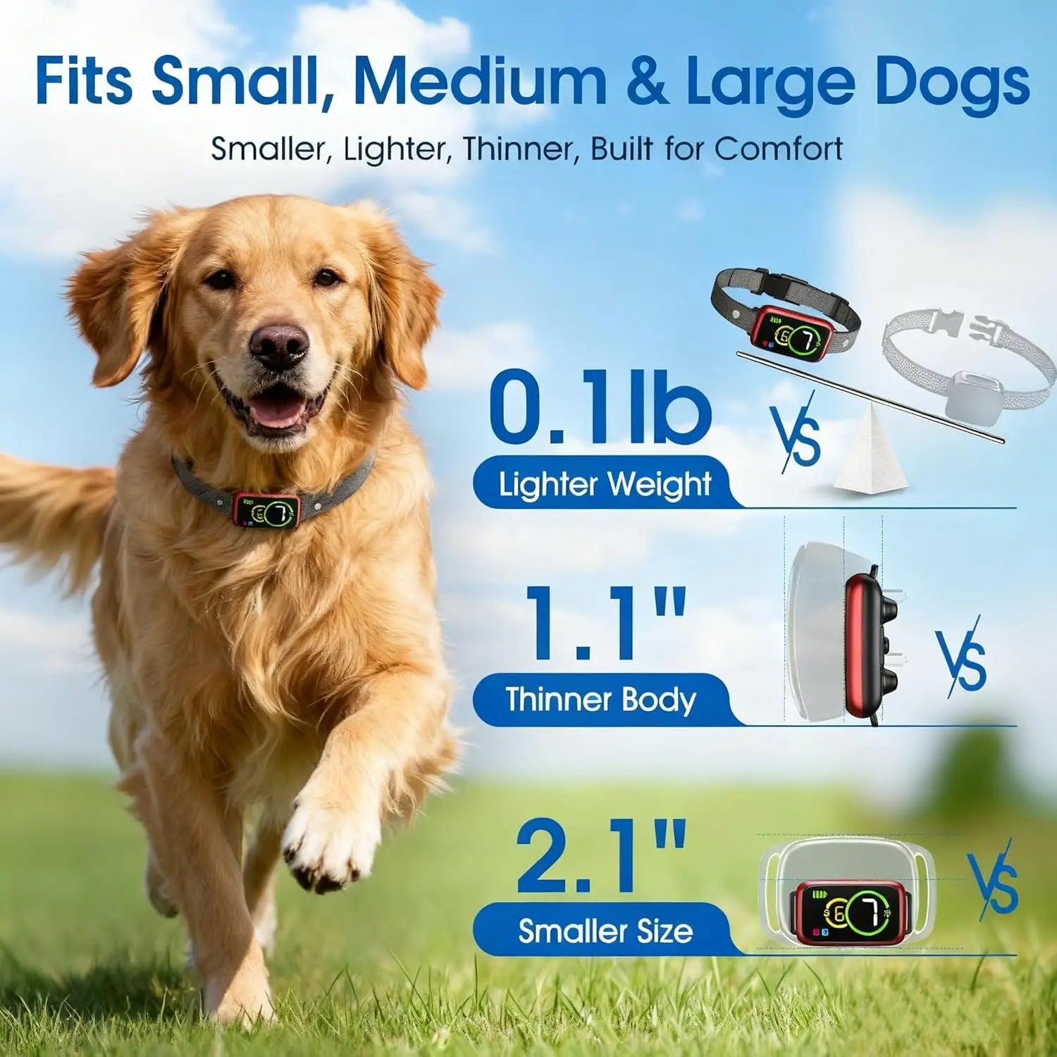 Smart Anti-Bark Collar with Beep & Vibration, 7 Sensitivity Levels, Waterproof for Small to Large Dogs