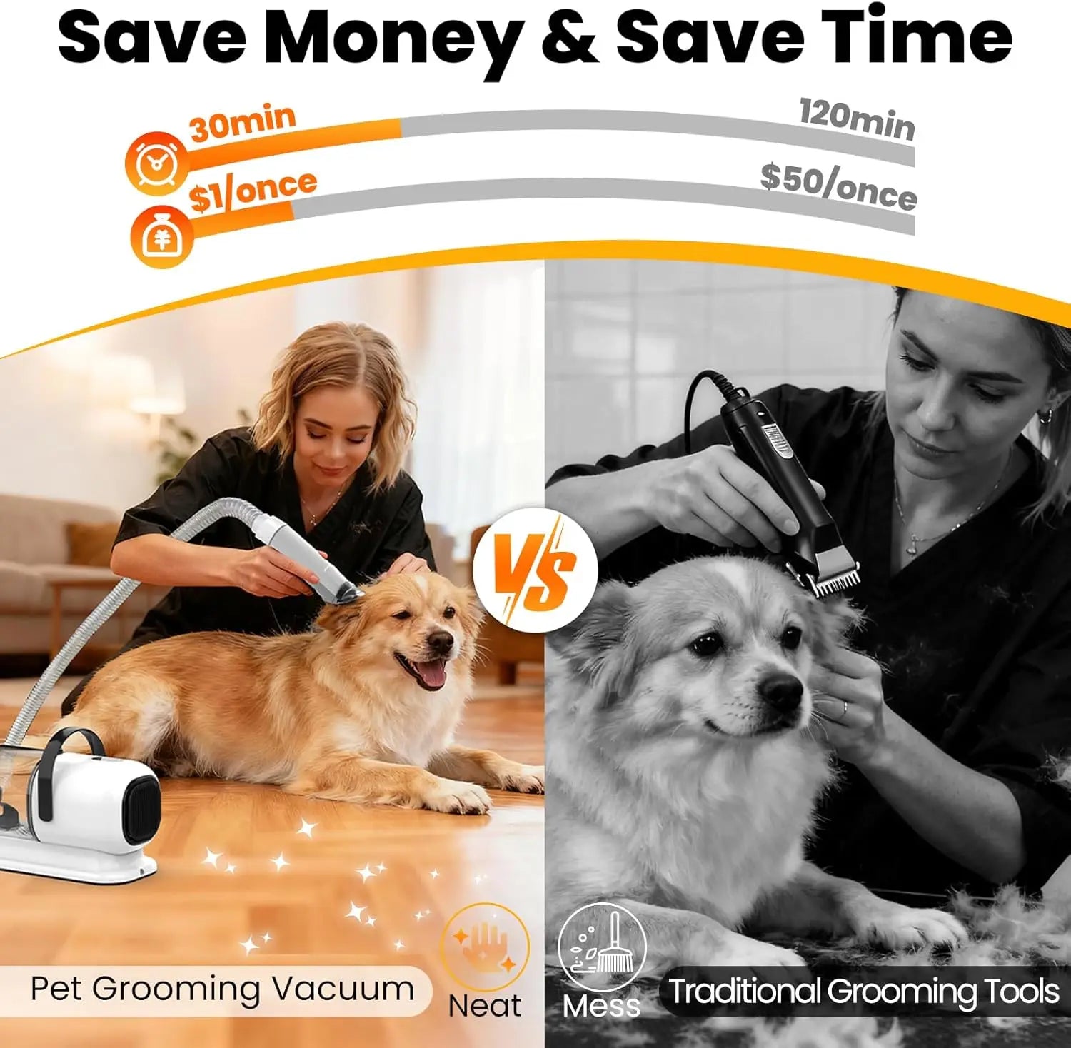 All-in-One Pet Grooming Vacuum with Hair Clipper and Shedding Brush, Low Noise 12,000Pa Suction