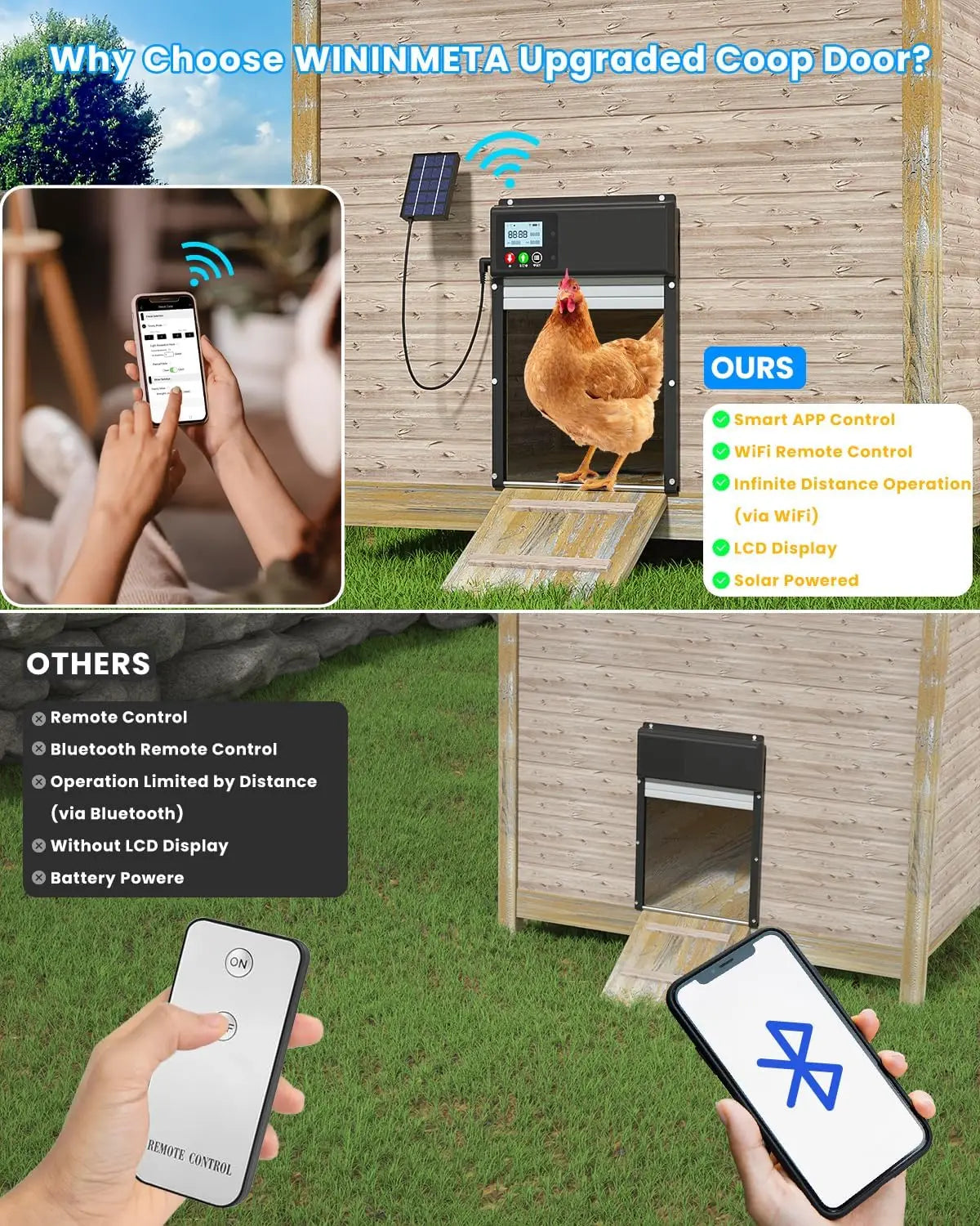 WiFi remote control automatic chicken coop door opener solar powered with 8000mAh battery, timing and light sensor settings