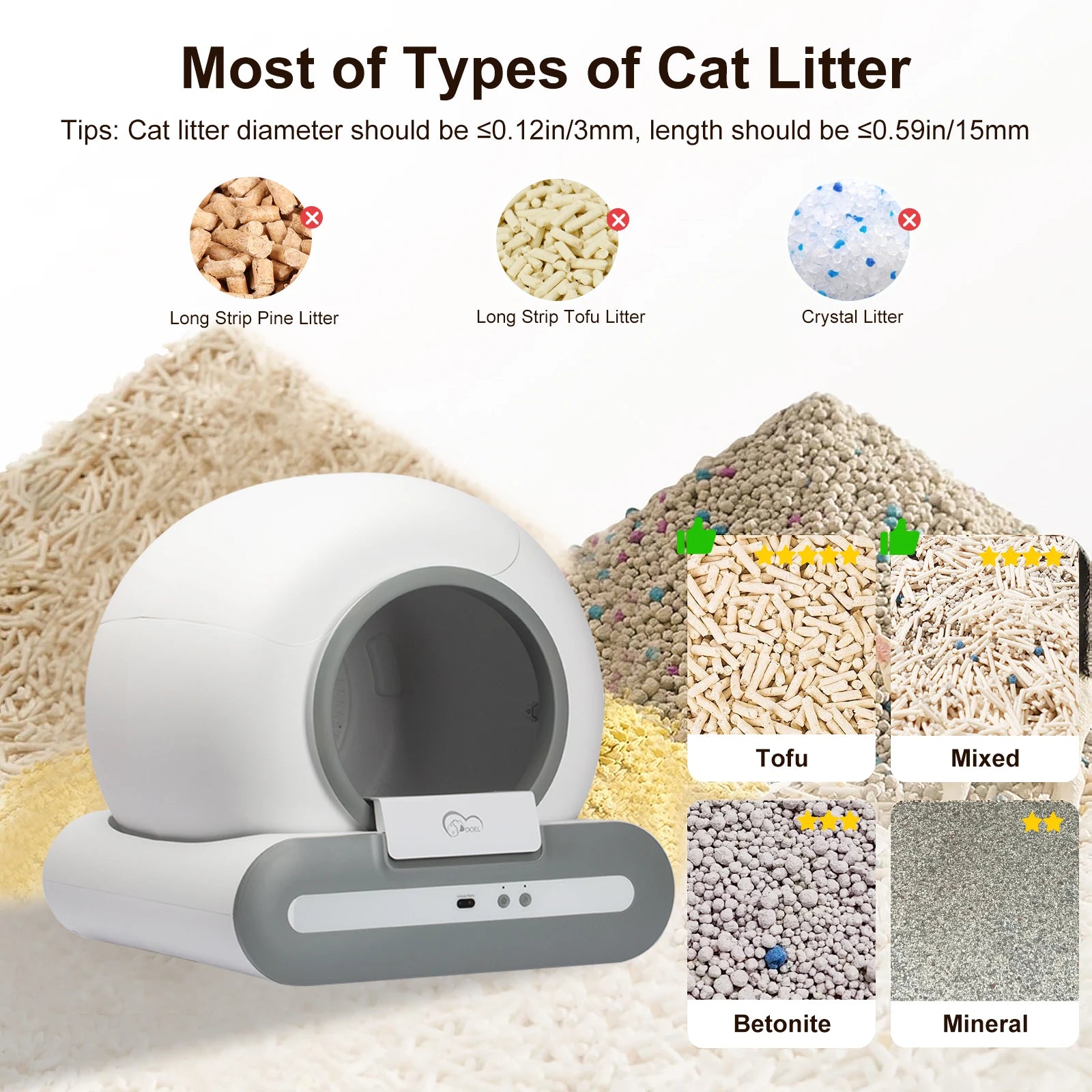 DOEL 65L Self-Cleaning Cat Litter Box App Control, ONLY Supports 2.4G WiFi w/Litter Mat &Trash Bags