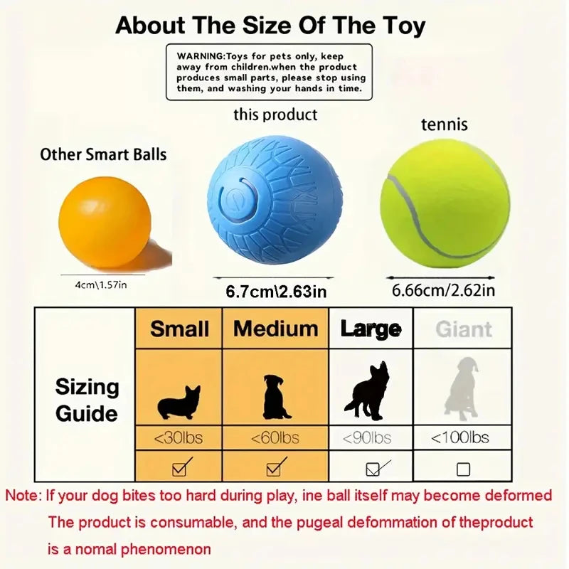 Smart Dog Toy Ball Automatic Interactive Pet Electronic Rolling USB Rechargeable Moving Bouncing for Puppy to Large dog