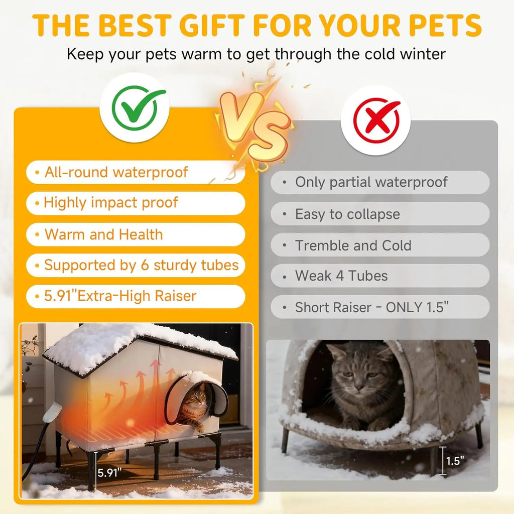 Heated Waterproof Cat House with Insulation for Outdoor Winter Shelter, Durable