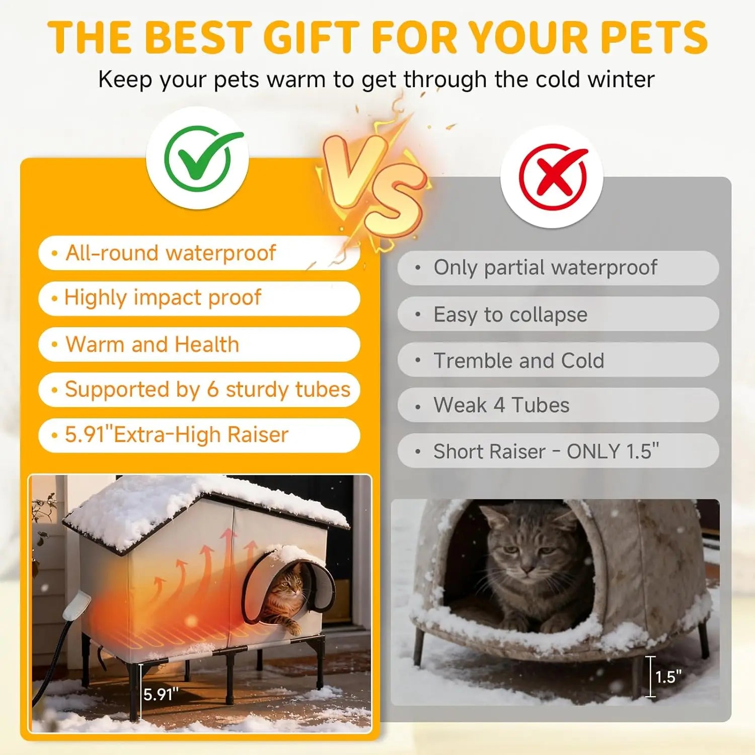 Heated Waterproof Cat House with Insulation for Outdoor Winter Shelter, Durable