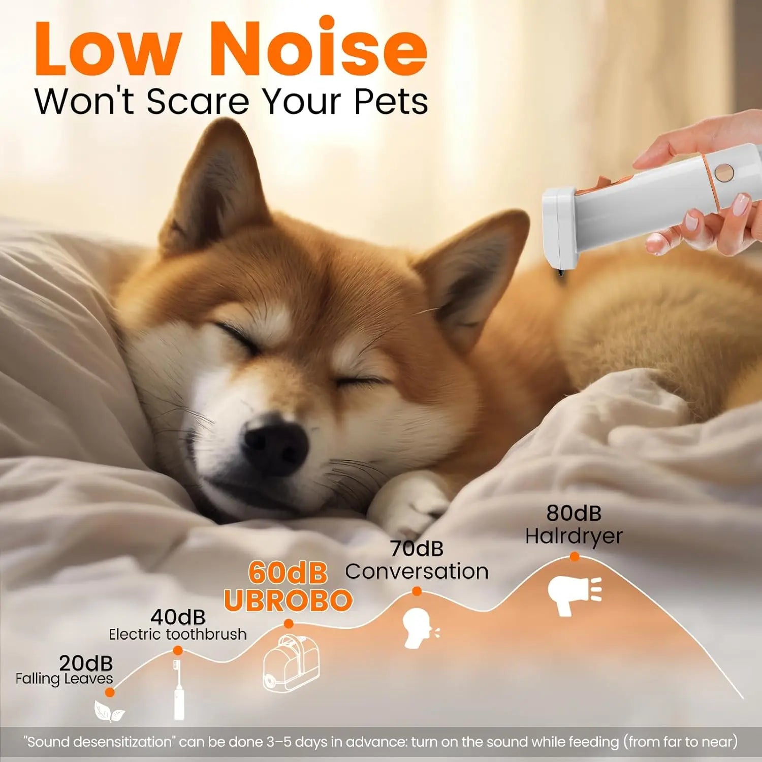 Pet Grooming Vacuum Kit with Clippers, 12,000Pa Suction, Low Noise, All-in-One Home Cleaning Tool for Dogs