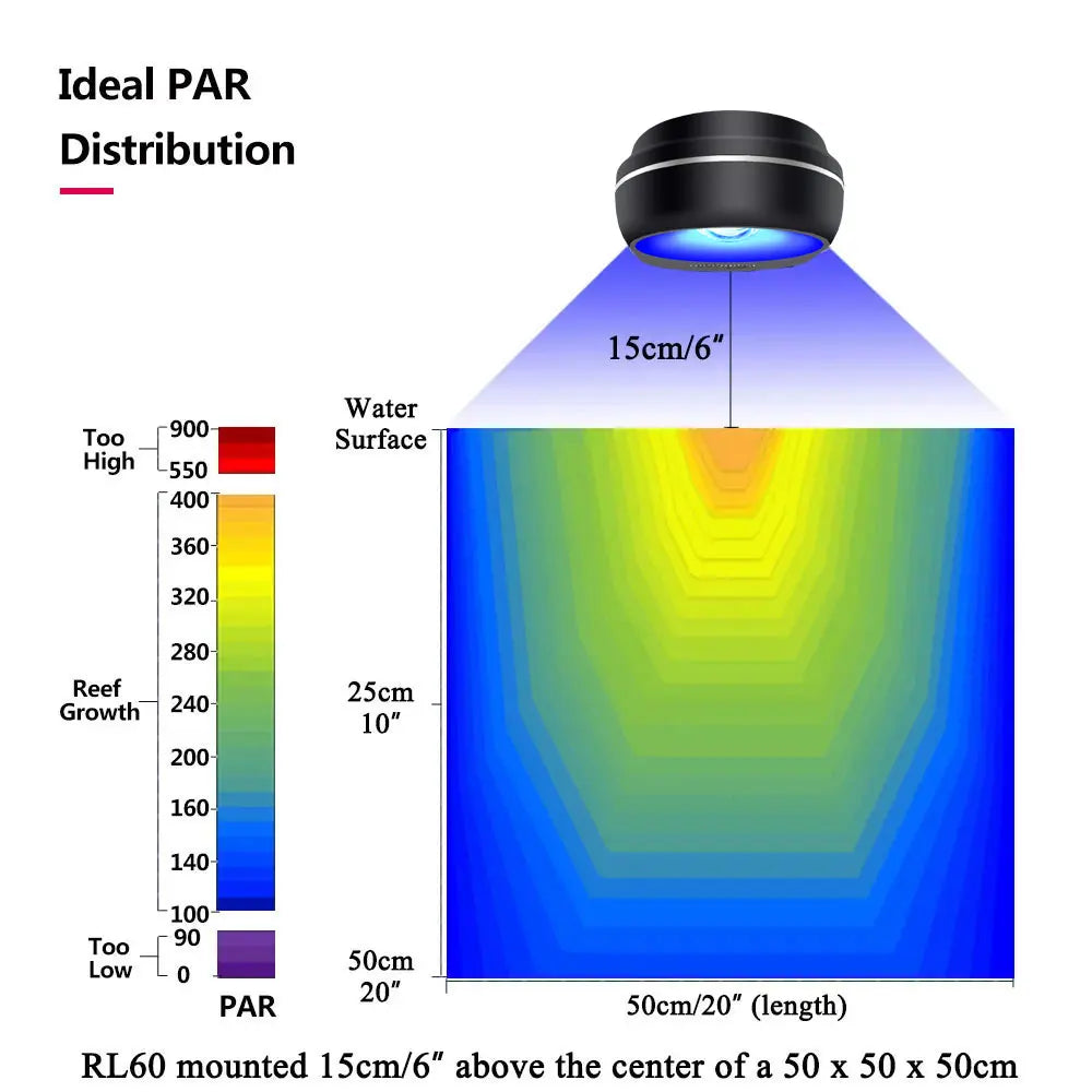 Wi-Fi Aquarium Reef Light 60W, Full Spectrum LED Light For Coral SPS/LPS Nano Tank, Include Mount