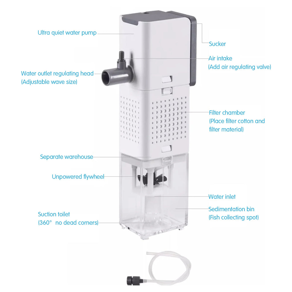 Hang-on-Back Aquarium Filter Quiet Water Pump Submersible Aquarium Filter