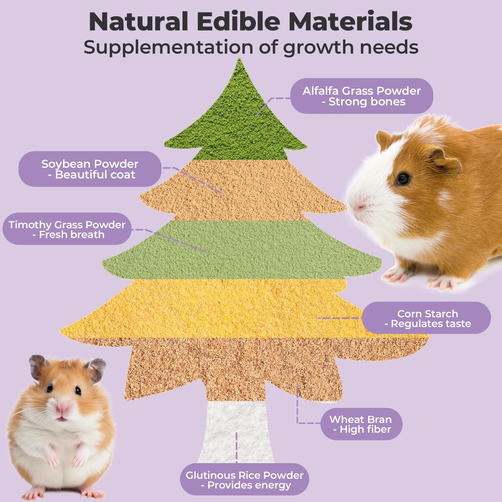 Natural Edible  Treats, Small Pet Dental Health