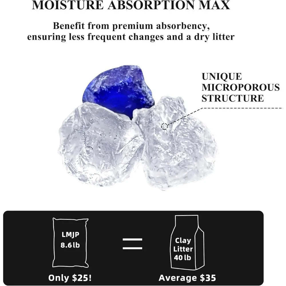 Cat Litter with Powerful Odor Control, Non-Clumping, Lasts Up to 2 Months, 8.6lb, Rapid Water Absorption