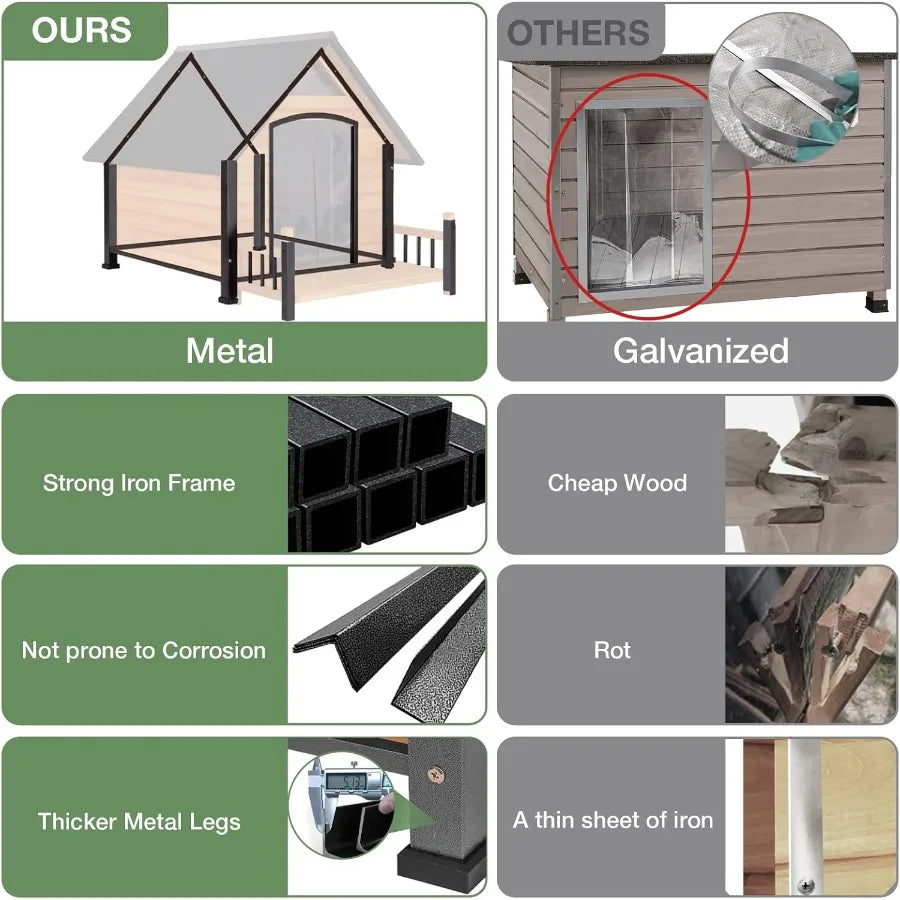 Heated Dog House Outdoor with Heating Pad Weatherproof Large Dog Kennel with Anti-Chewing Iron Frame