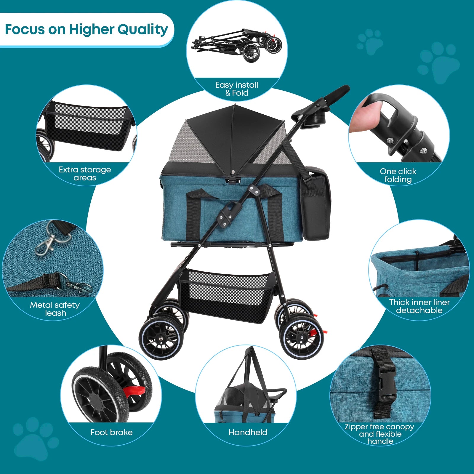 Canopy 4 Wheels Pet Strolling Cart for Small/Medium Dogs and Cats with Removable Carrier
