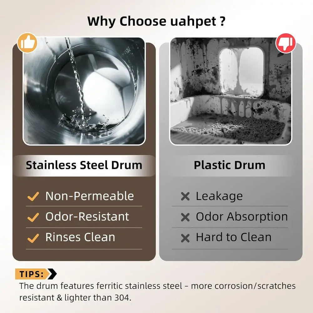 Stainless Steel Cat Litter Box with Automatic Cleaning, App-Controlled, Low Entry, Safety Sensors, Mat & Bags