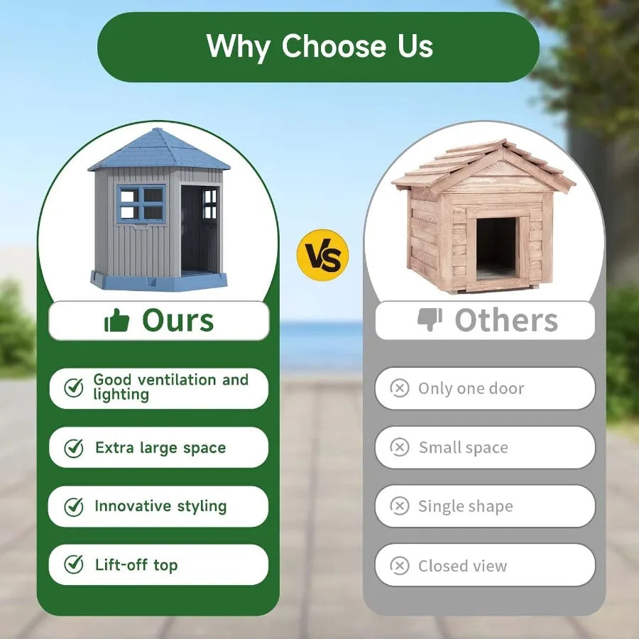 Dog House Outdoor Resin Puppy Shelter with Air Vents and Elevated Floor Sturdy Durable Waterproof Dog Kennel