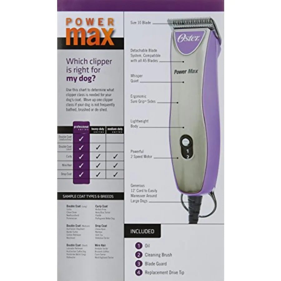 Professional Series Powermax 2-Speed Pet Grooming Clippers for All Coat Types Stainless Steel Blades