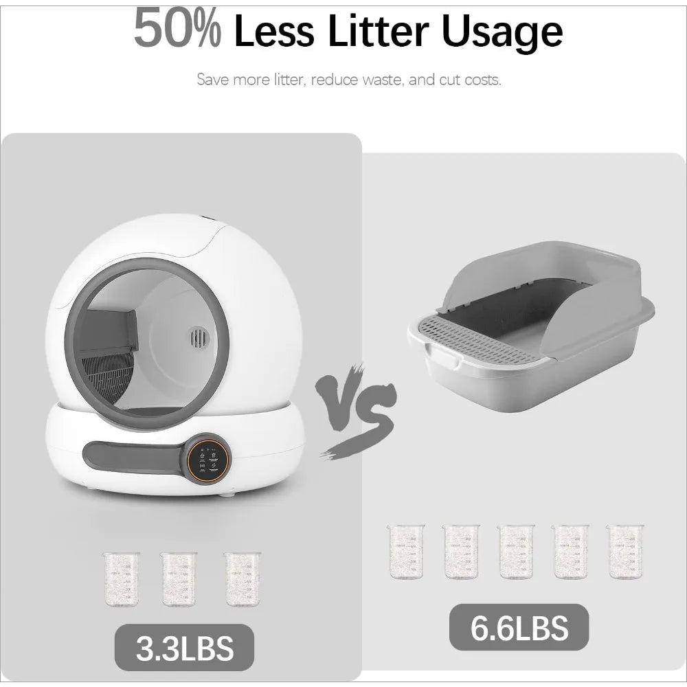 Self-Cleaning Litter Box with a 5.4-inch Low-Entry Design and Dual Safety Guards, for Kittens, Dwarf Cats