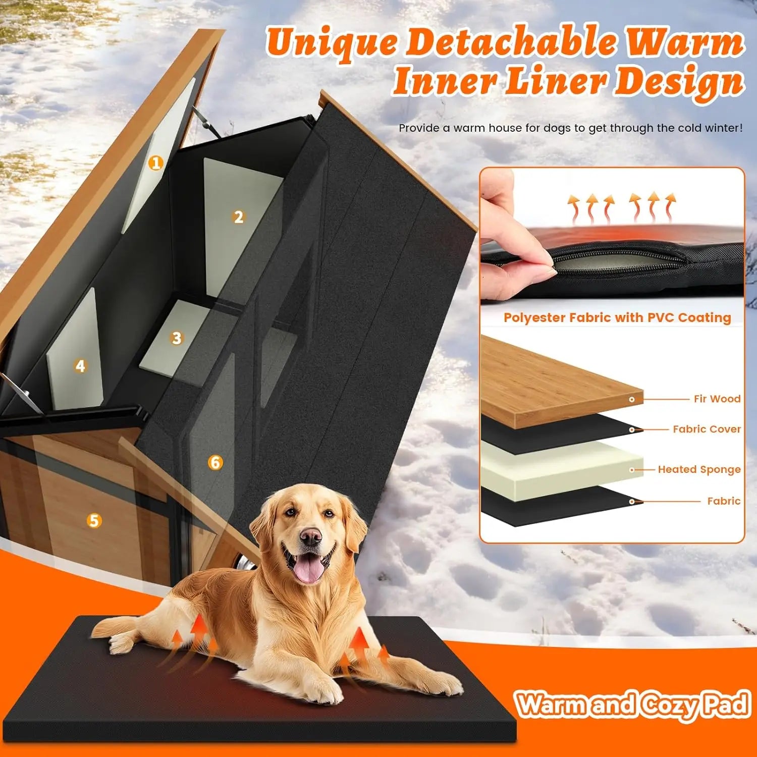 Dog House with Insulated Liner and Dog Bowls Stand, Large Heated Outdoor Dog Kennel Keep Warm in Winter