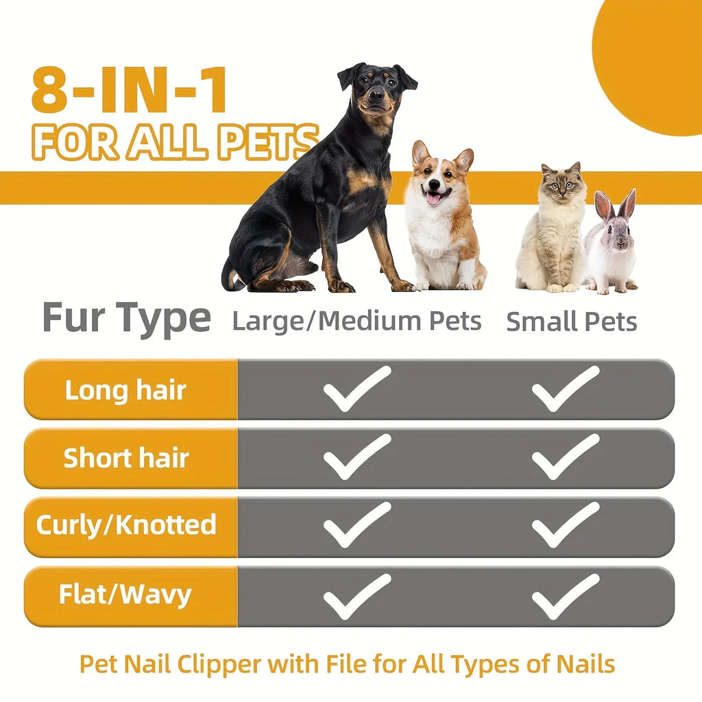 8pcs/set Dog Grooming Kit, Self-cleaning Pet Grooming Set with Nail Clippers And File, Flea Comb, Shampoo Bath Brush